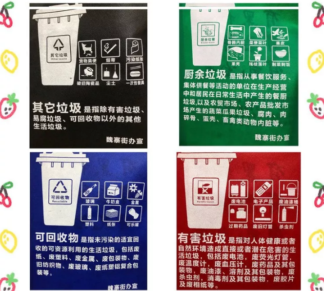 香港联诚包装对环保袋行业的sWTO的分析